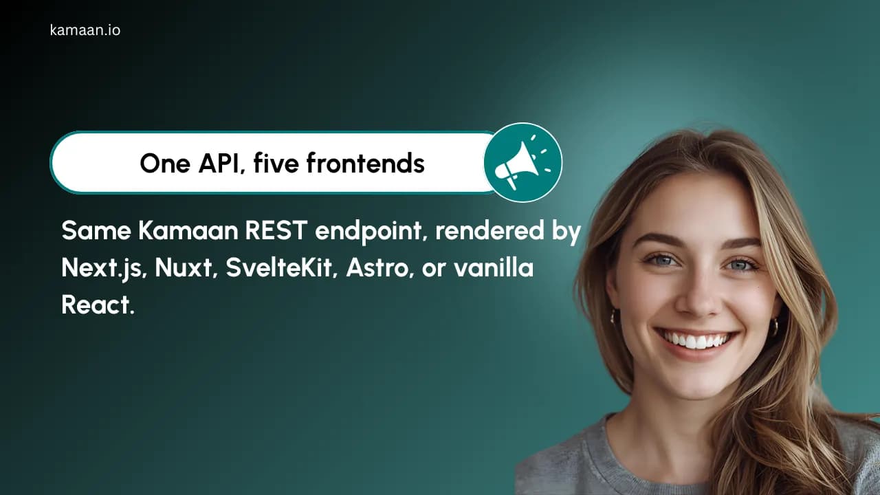 Blog API: How to Fetch and Render Headless CMS Content in Any Framework